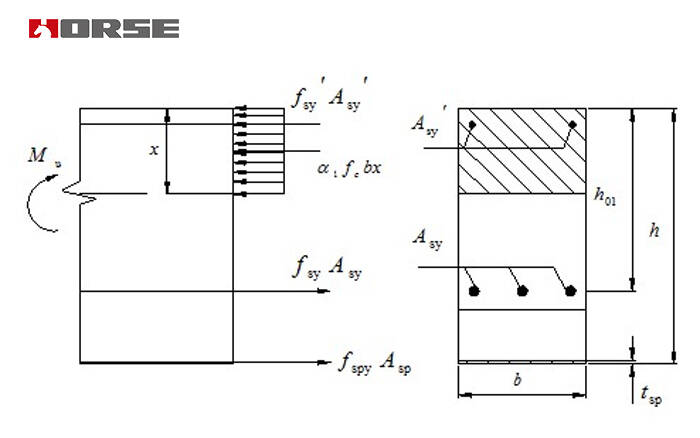 1528881241969272.jpg adhesive bonded steel plate reinforcement method.jpg