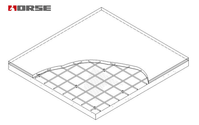 1533804257276733.jpg Reinforcement of cast-in-place reinforced concrete slab.jpg
