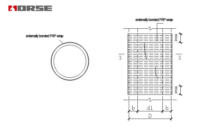 externally bonded FRP wrap 