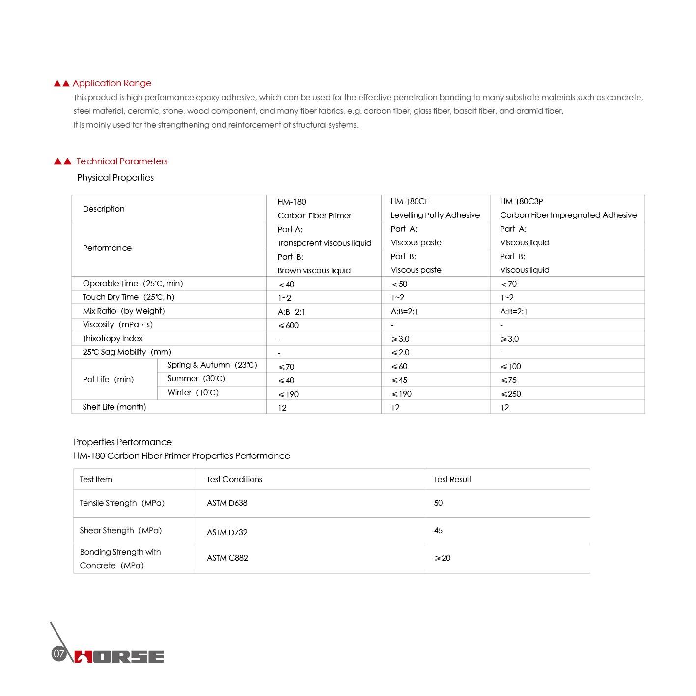 Horse carbon fiber adhesive for FRP strengthening