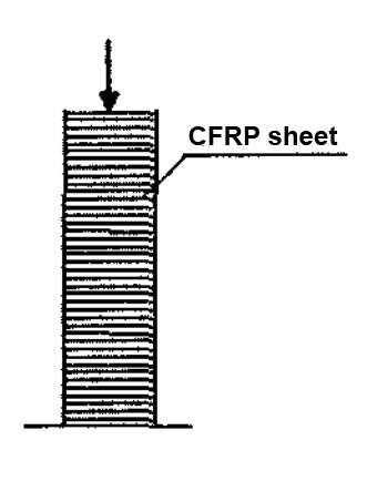 Carbon fiber reinforcement for compression members