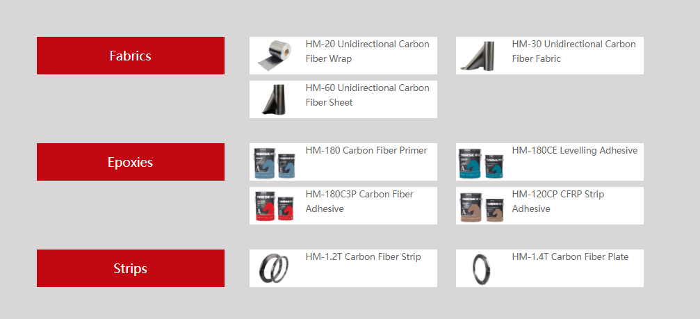 frp composite srengthening system