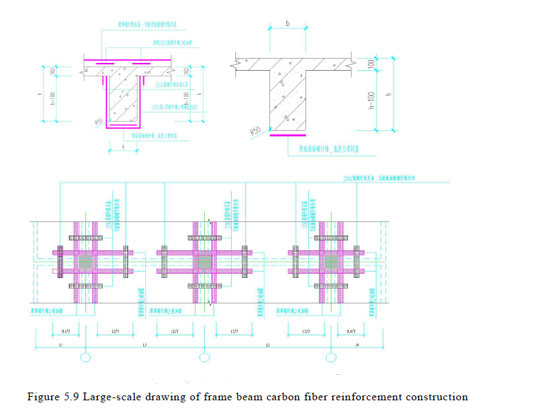 beam strengthening by carbon fiber