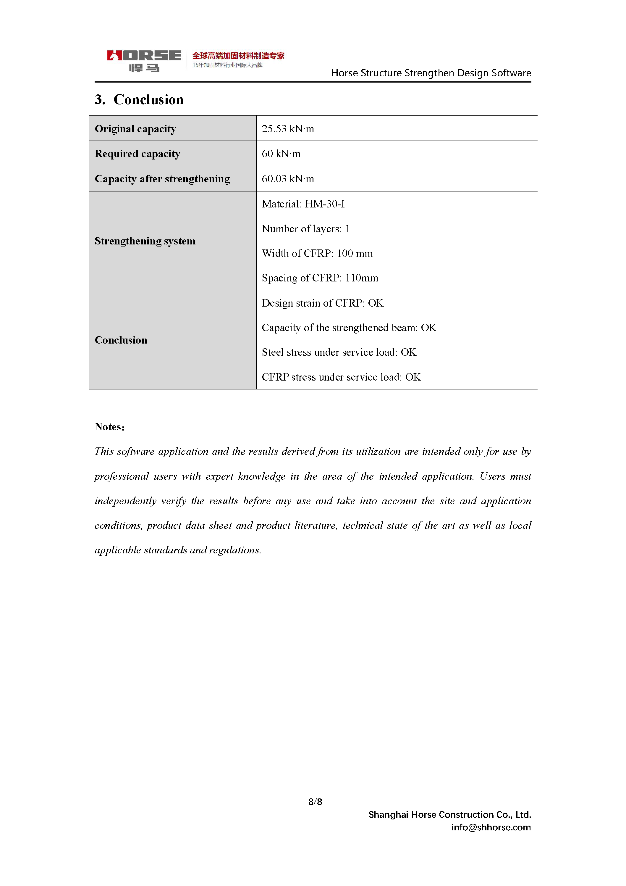 Horse FRP Design Software I Slab Strengthening