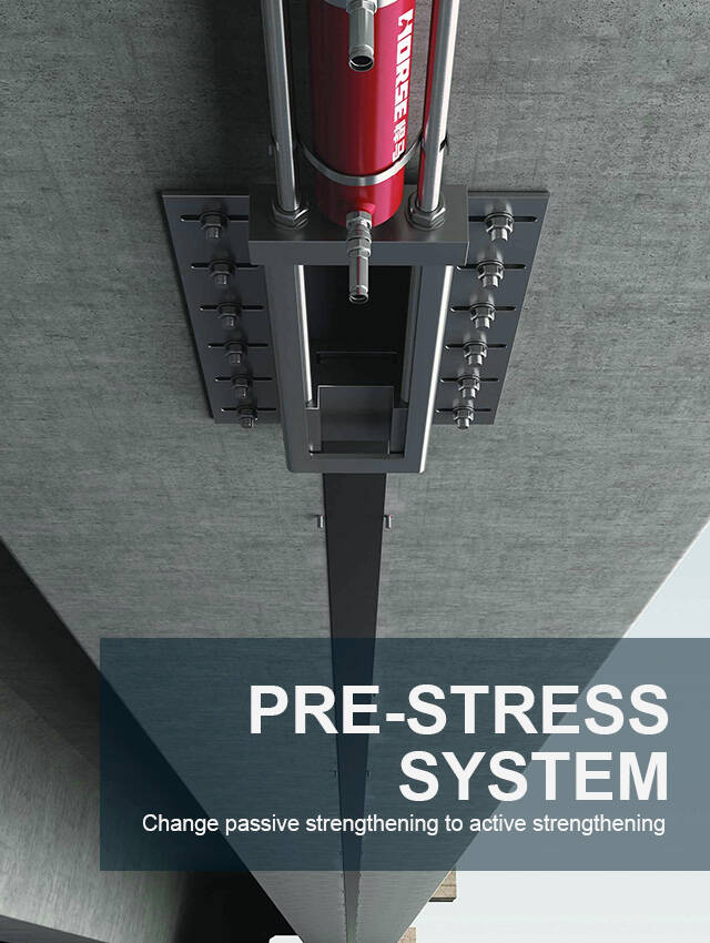 prestressed cfrp strip system