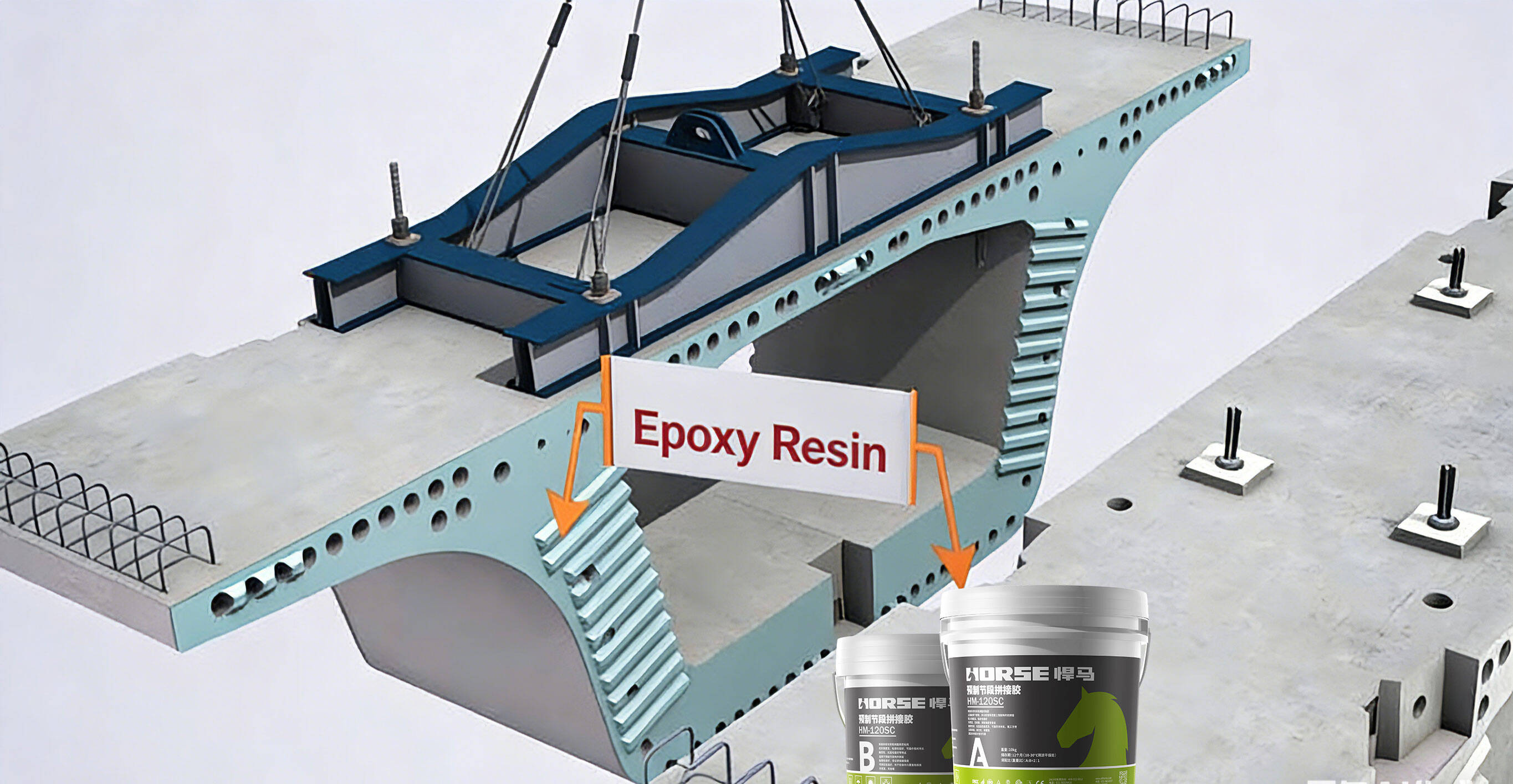 Segmental Bridge Adhesive