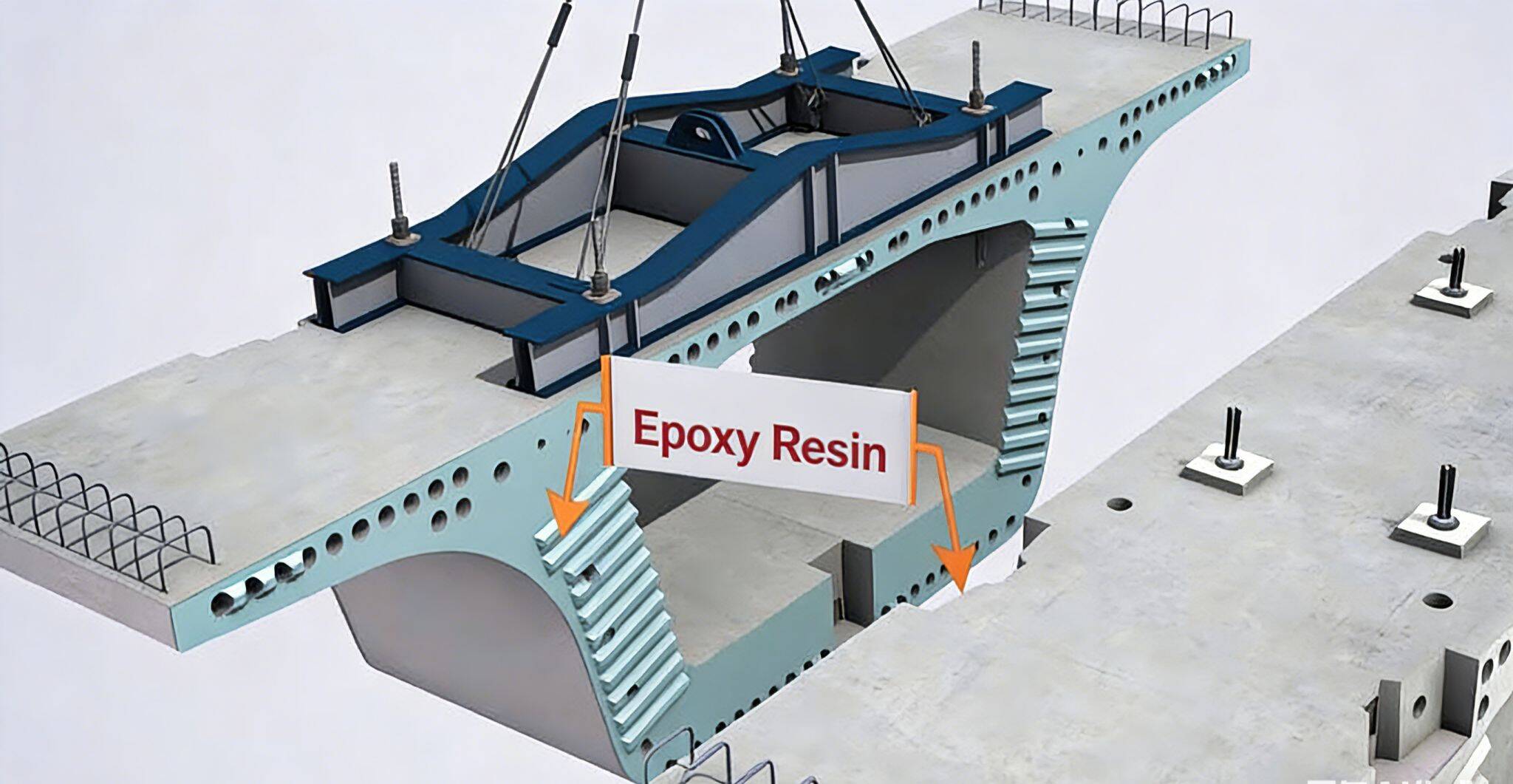Bridge Segment Jointing Bridge Segment Jointing